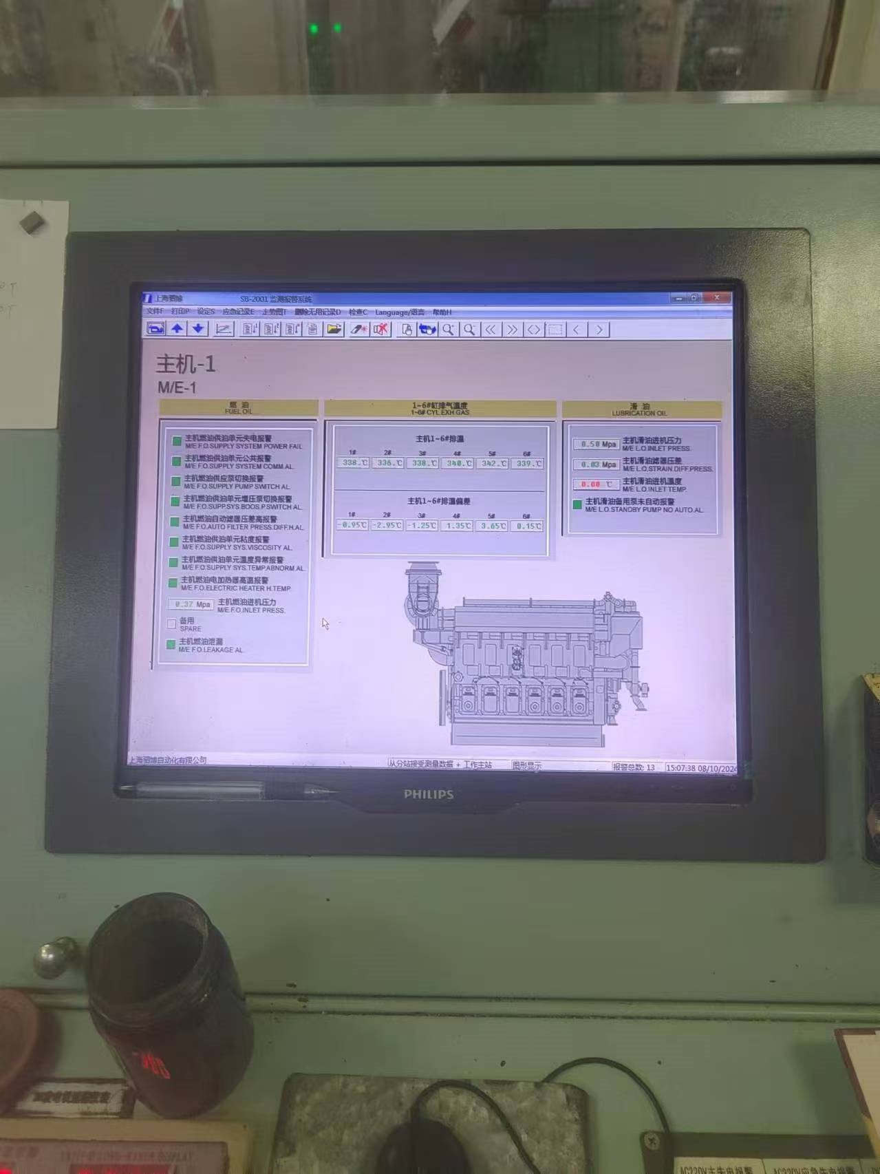 13600 T MPP For Sale